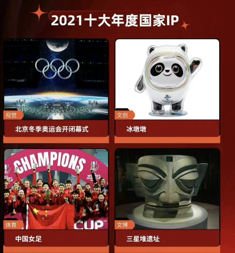 今年北美票房过亿的电影今年北影节已经办到第八届，拥有一众铁杆电影发烧友